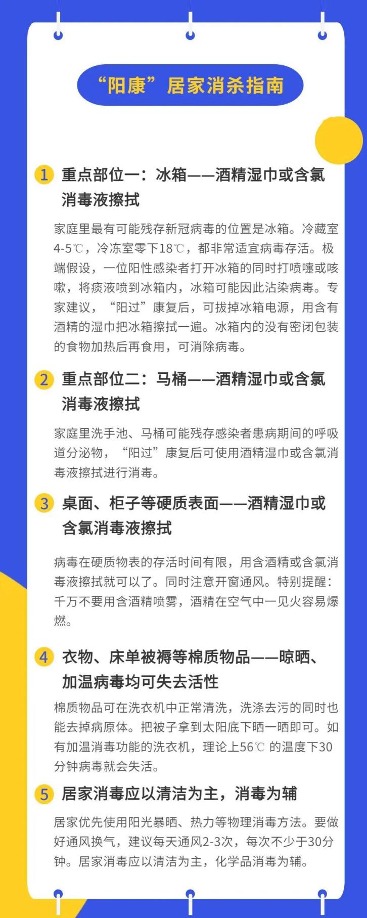 送你一份超詳細的“陽康”寶典！