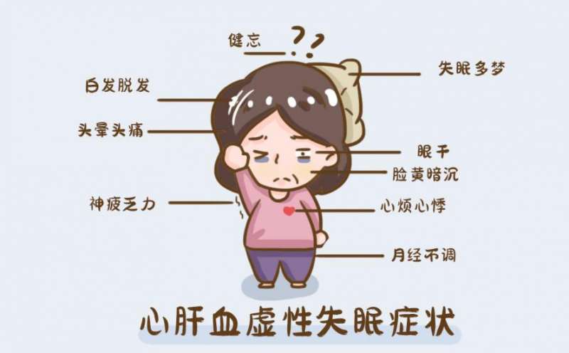 和大家嘮嘮心肝血虛失眠調(diào)理多長(zhǎng)時(shí)間能好