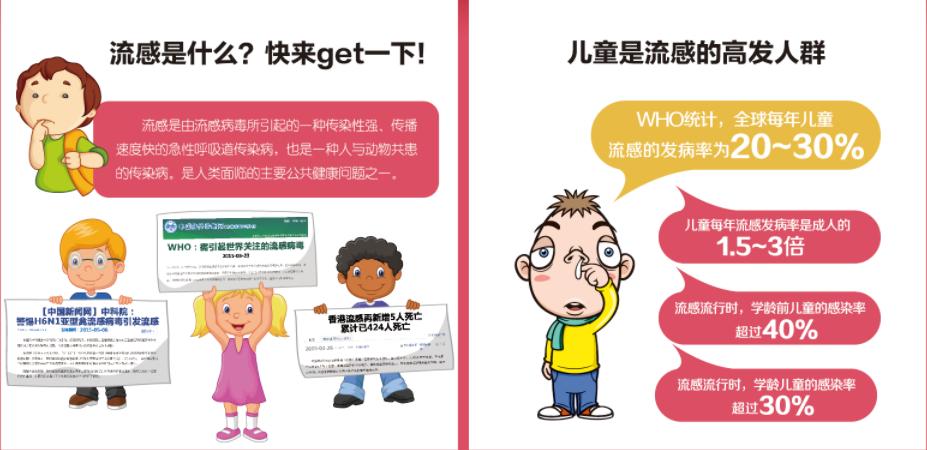 這些小孩子止咳的有效方法你還沒有收藏起來嗎？