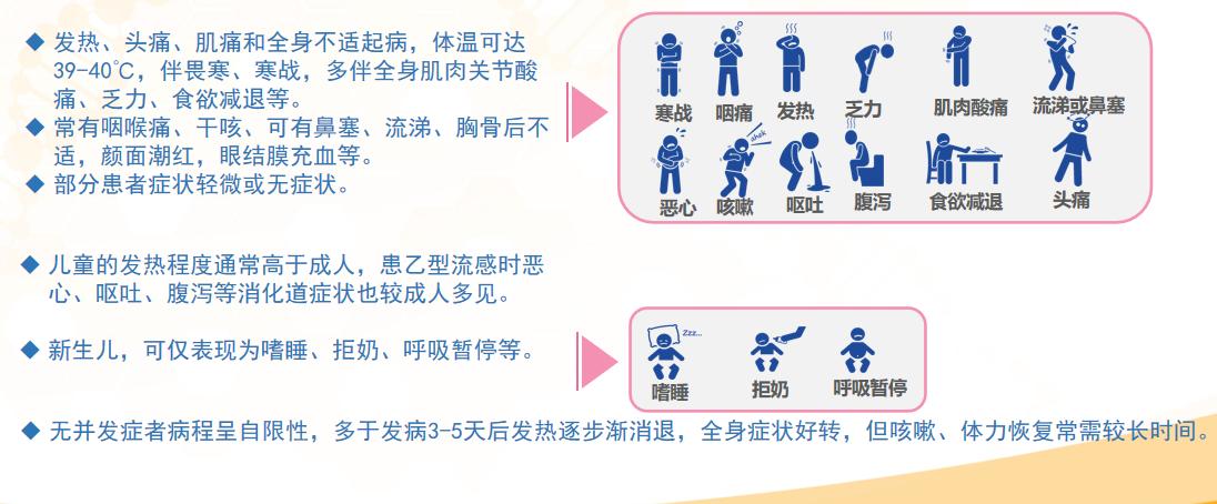 家長們來了解一下病毒性感冒小孩飲食禁忌有哪些？