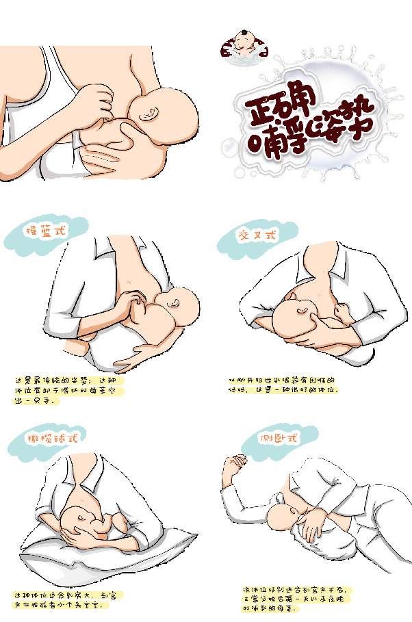 【5.20母乳喂养宣传日】母乳喂养使用手册，建议收藏!