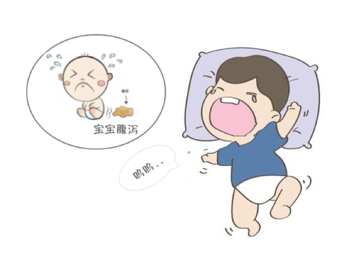 秋季兒童腹瀉用小兒瀉速停顆粒好嗎？家長們來看一看