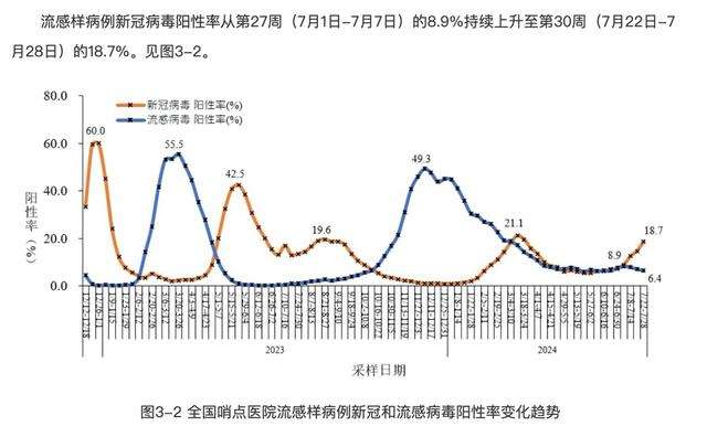 面對新冠波動，個(gè)人防護(hù)措施不可松懈