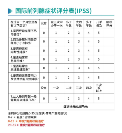 世界男性健康日 | 幸福生活，健康在“腺”