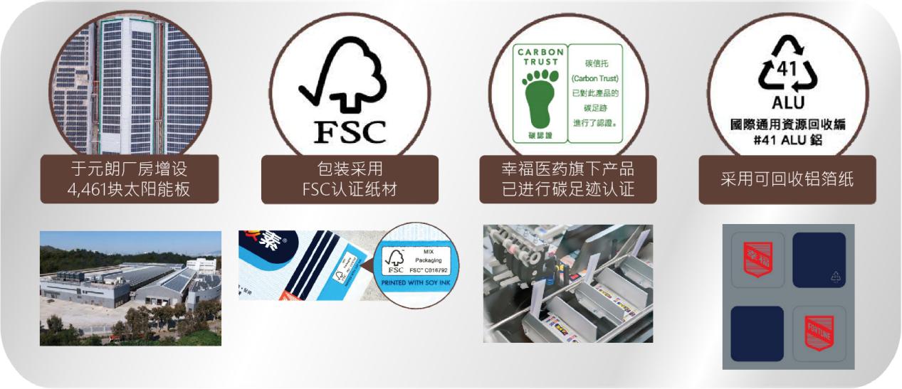 2023-2024家庭常備藥上榜品牌|幸福醫藥：卓越品質贏信賴，砥礪前行為健康