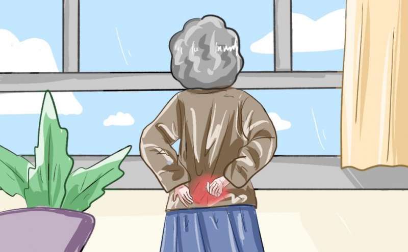 腰肌勞損疼痛怎么緩解？