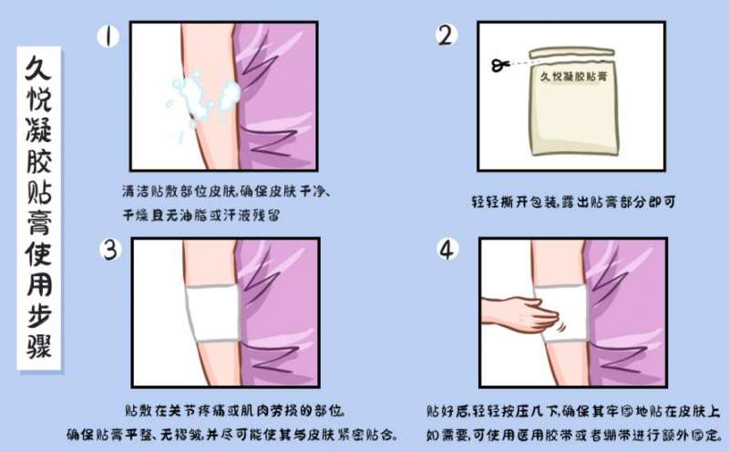 腰痛真要命……腰椎病用消炎解痛巴布膏管用嗎？